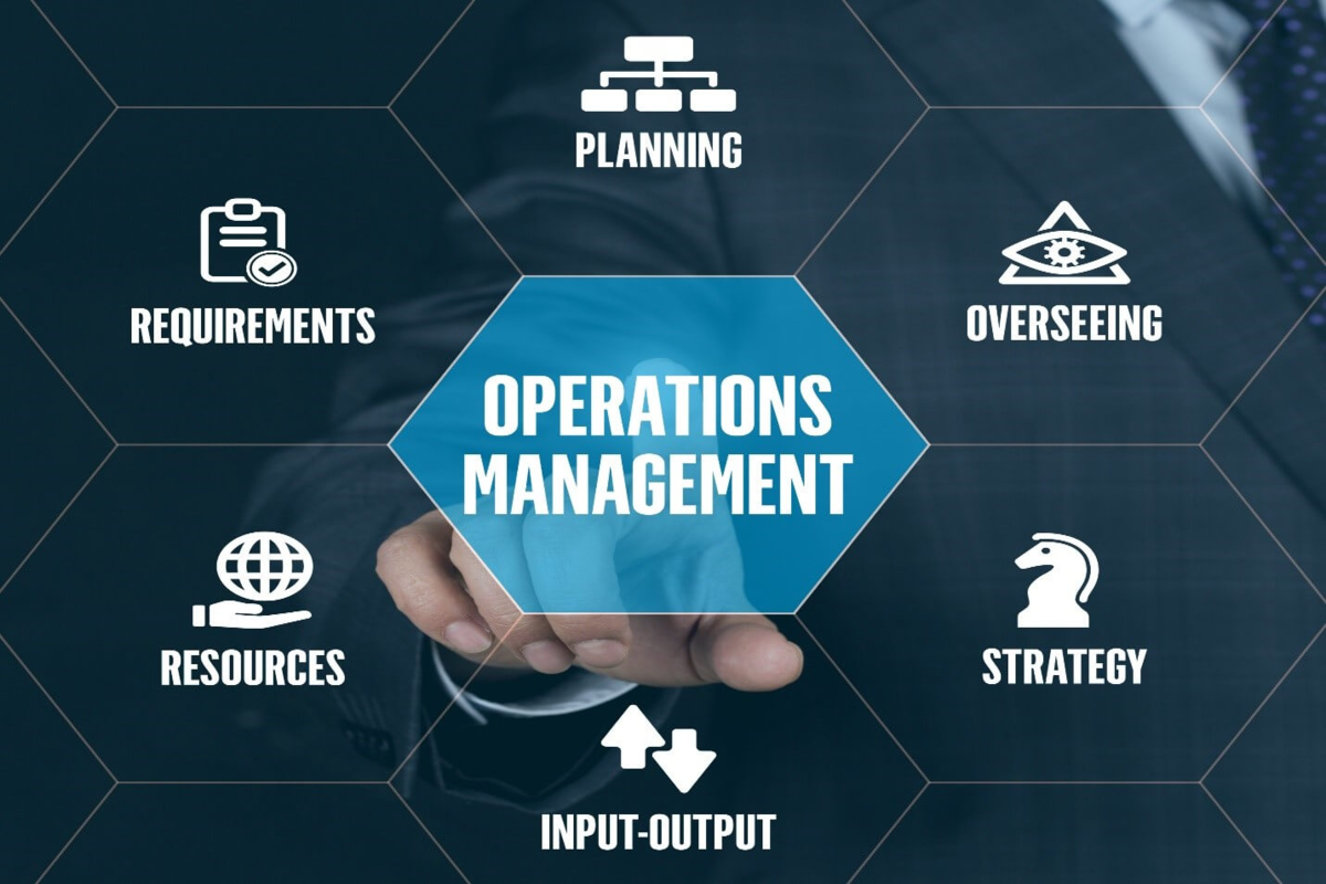 Operation Management